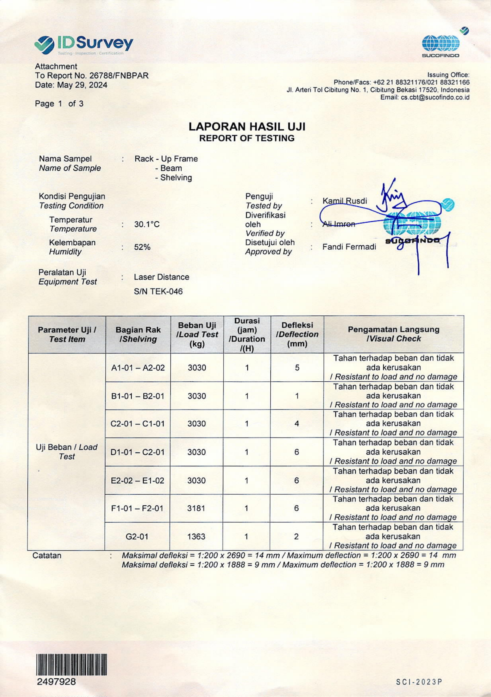 Sertifikat uji beban Sucofindo No. 26788/FNBPAR halaman 2 dari 4